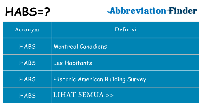 Apa yang tidak habs berdiri untuk