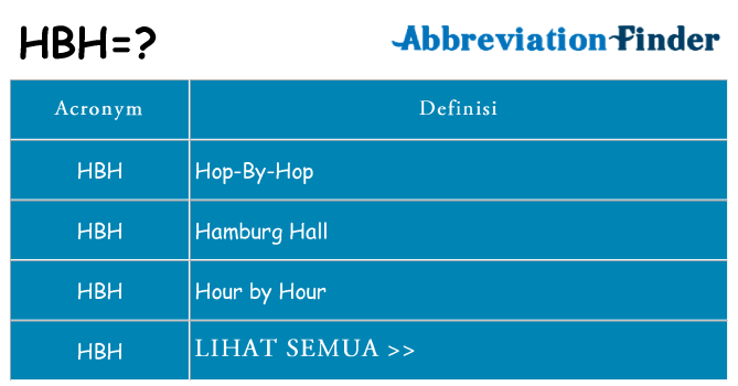 Apa yang tidak hbh berdiri untuk