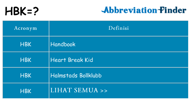 Apa yang tidak hbk berdiri untuk