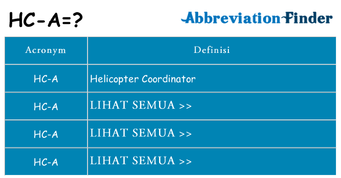 Apa yang tidak hc-a berdiri untuk