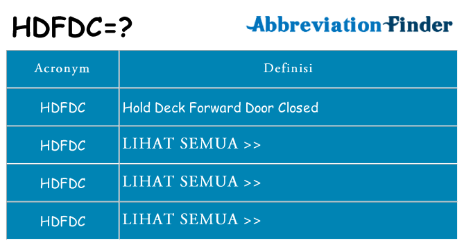 Apa yang tidak hdfdc berdiri untuk