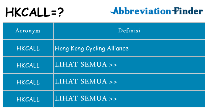 Apa yang tidak hkcall berdiri untuk