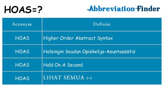 Apa yang tidak hoas berdiri untuk