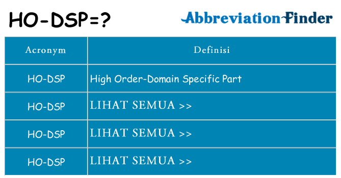 Apa yang tidak ho-dsp berdiri untuk