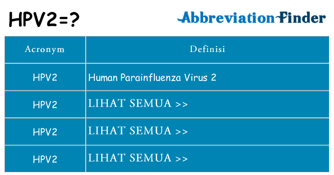 Apa yang tidak hpv2 berdiri untuk