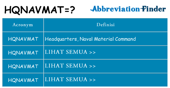 Apa yang tidak hqnavmat berdiri untuk