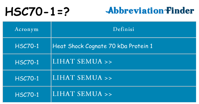 Apa yang tidak hsc70-1 berdiri untuk