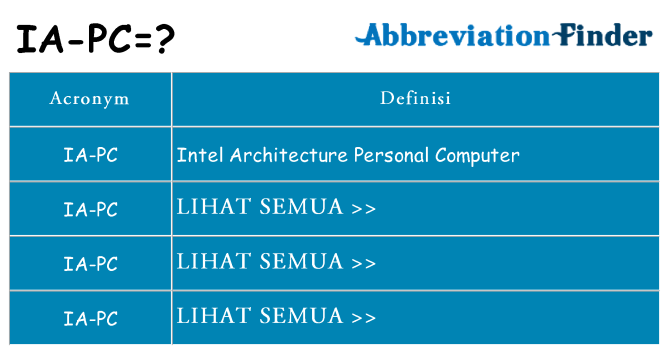 Apa yang tidak ia-pc berdiri untuk