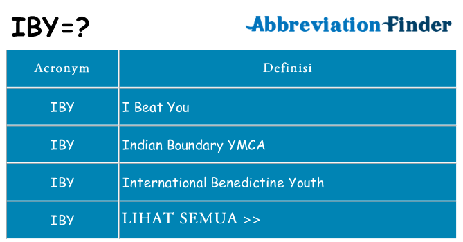 Apa yang tidak iby berdiri untuk