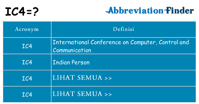 Apa yang tidak ic4 berdiri untuk