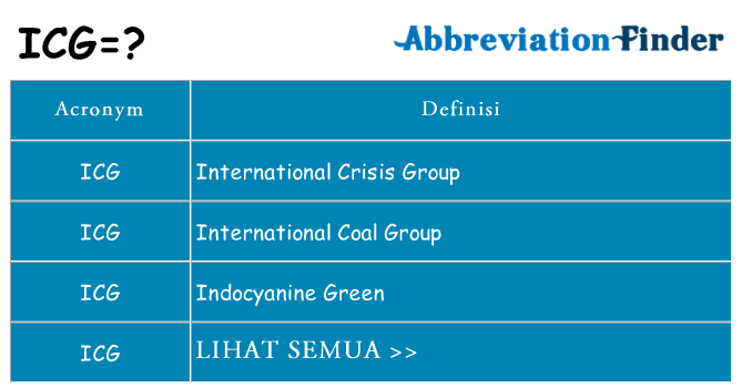 Apa yang tidak icg berdiri untuk