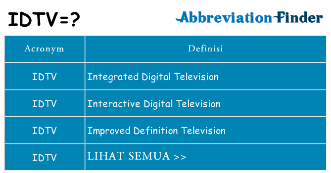 Apa yang tidak idtv berdiri untuk