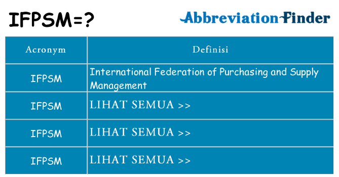 Apa yang tidak ifpsm berdiri untuk