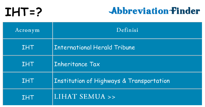 Apa yang tidak iht berdiri untuk