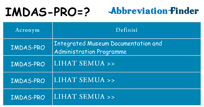 Apa yang tidak imdas-pro berdiri untuk