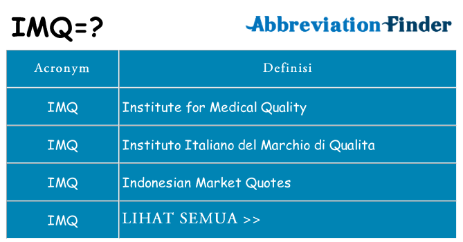 Apa yang tidak imq berdiri untuk