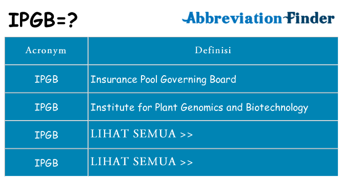 Apa yang tidak ipgb berdiri untuk