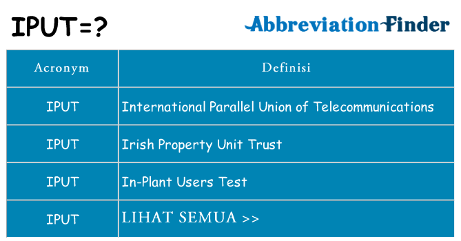 Apa yang tidak iput berdiri untuk