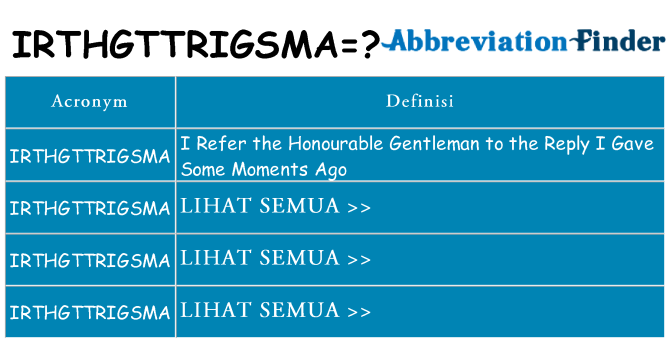 Apa yang tidak irthgttrigsma berdiri untuk