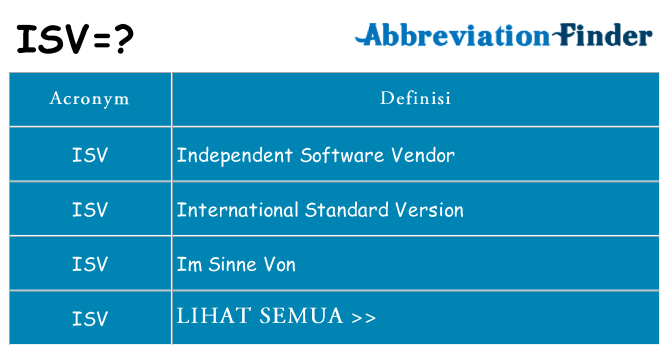 Apa yang tidak isv berdiri untuk
