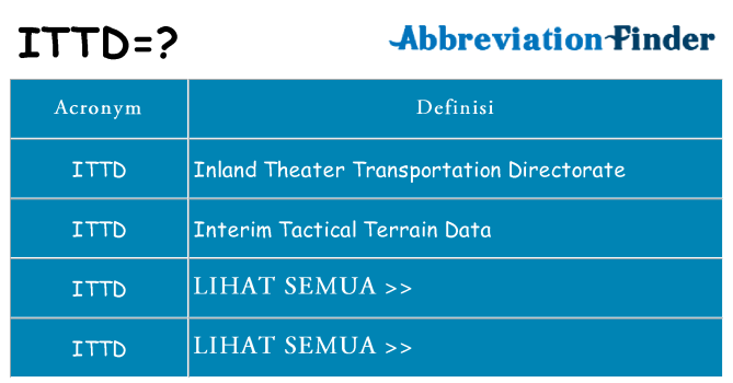 Apa yang tidak ittd berdiri untuk