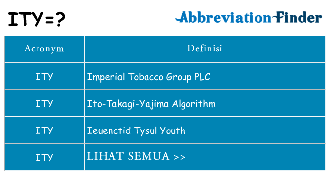 Apa yang tidak ity berdiri untuk
