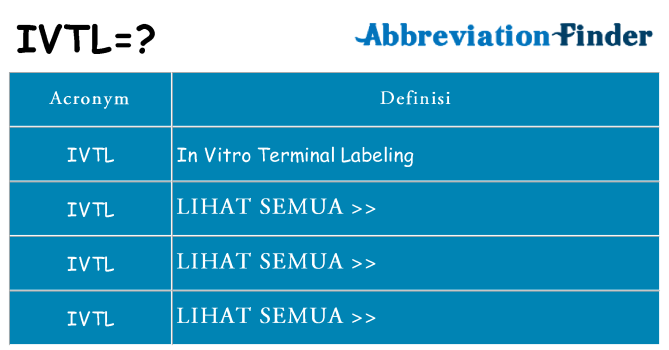 Apa yang tidak ivtl berdiri untuk