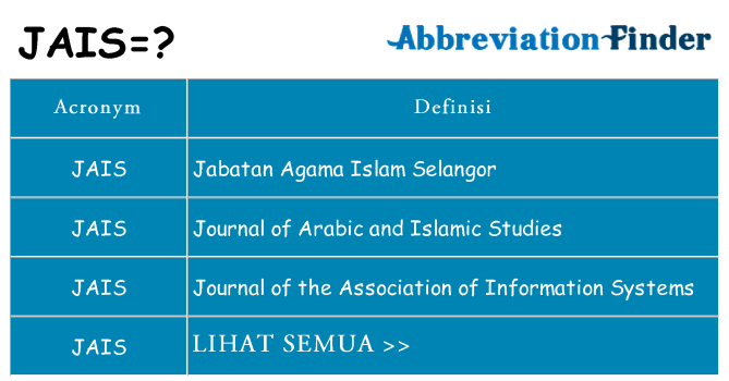Apa yang tidak jais berdiri untuk