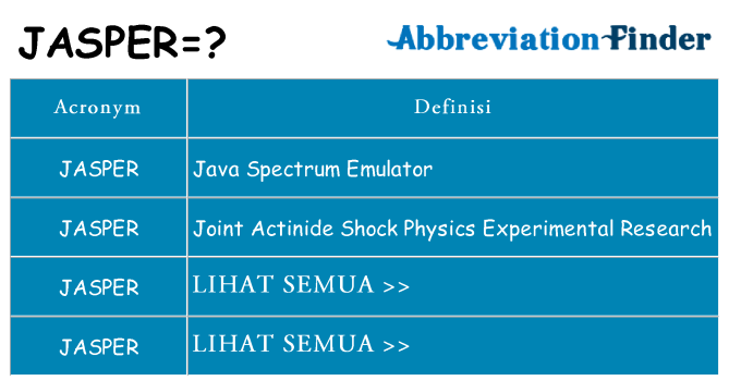 Apa yang tidak jasper berdiri untuk