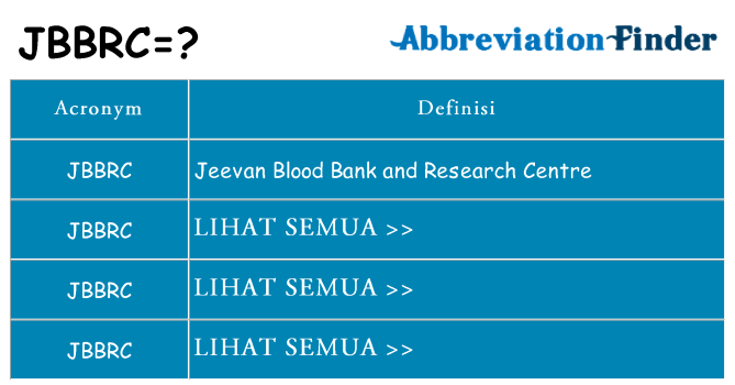 Apa yang tidak jbbrc berdiri untuk
