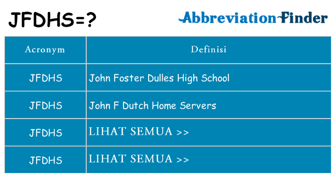 Apa yang tidak jfdhs berdiri untuk