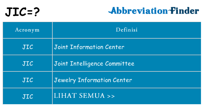 Apa yang tidak jic berdiri untuk