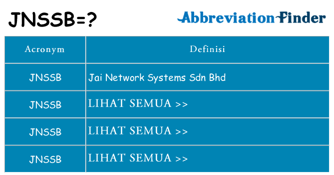 Apa yang tidak jnssb berdiri untuk