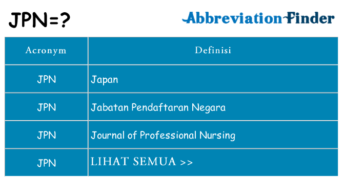 Apa yang tidak jpn berdiri untuk