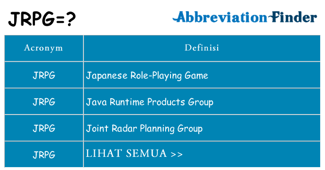 Apa yang tidak jrpg berdiri untuk