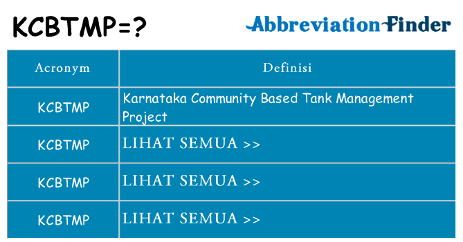 Apa yang tidak kcbtmp berdiri untuk