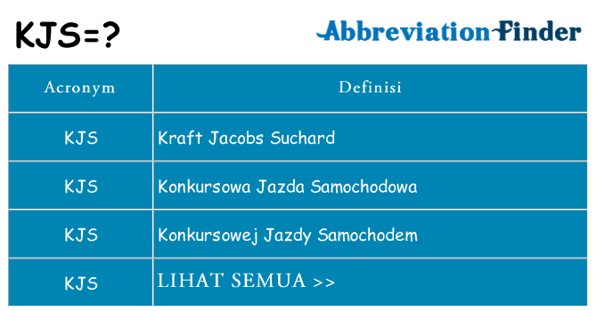 Apa yang tidak kjs berdiri untuk