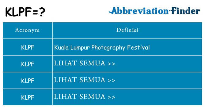 Apa yang tidak klpf berdiri untuk