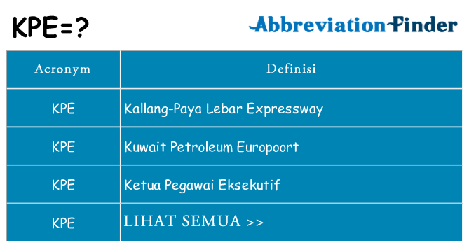 Apa yang tidak kpe berdiri untuk