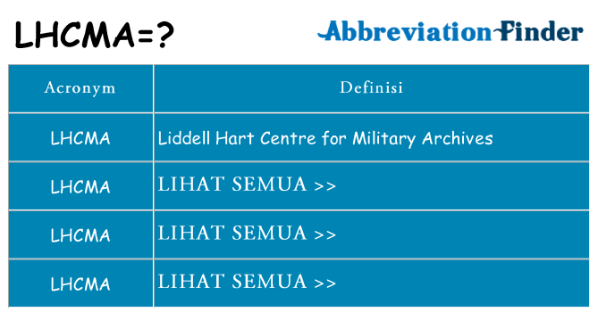 Apa yang tidak lhcma berdiri untuk