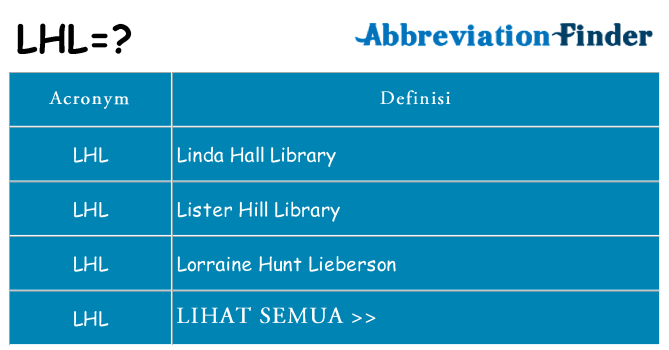 Apa yang tidak lhl berdiri untuk