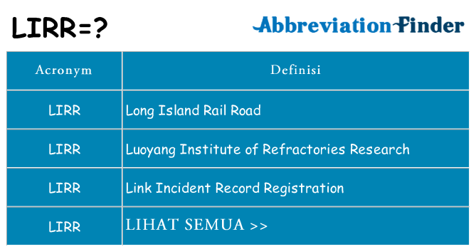 Apa yang tidak lirr berdiri untuk