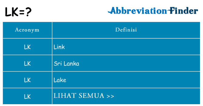 Apa yang tidak lk berdiri untuk