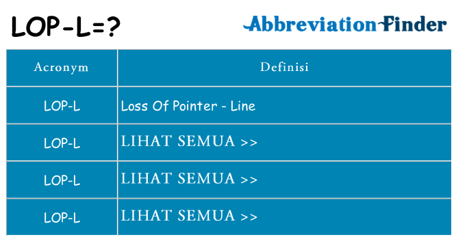 Apa yang tidak lop-l berdiri untuk