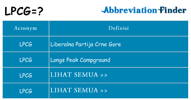 Apa yang tidak lpcg berdiri untuk