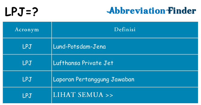 Apa yang tidak lpj berdiri untuk