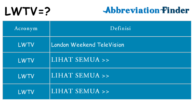 Apa yang tidak lwtv berdiri untuk