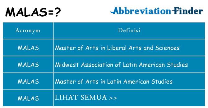 Apa yang tidak malas berdiri untuk