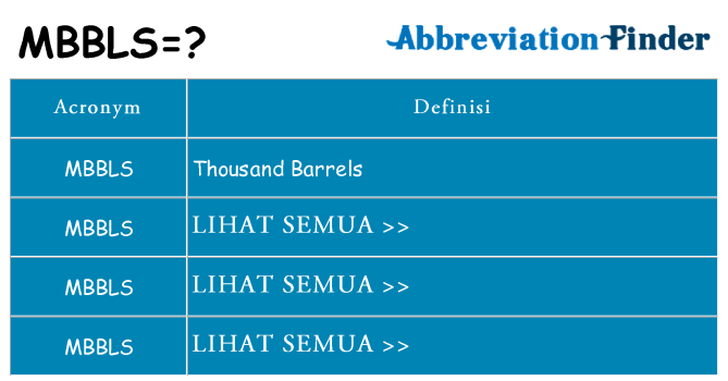 Apa yang tidak mbbls berdiri untuk