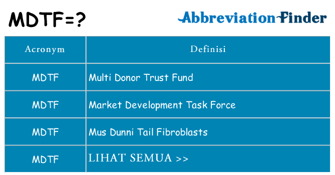 Apa yang tidak mdtf berdiri untuk